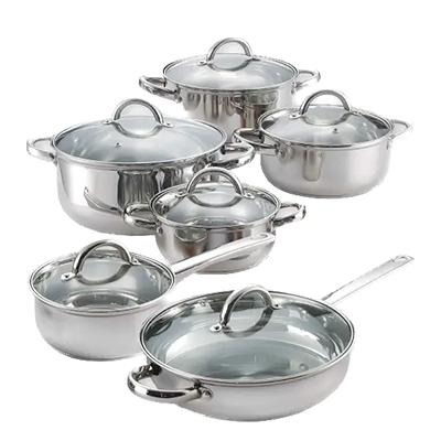 COOKWARE SET