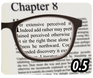 VIZMAXX AUTOFOCUS a 39,99€